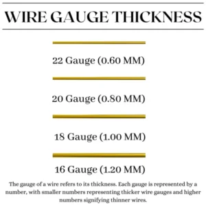 Gauge Thickness